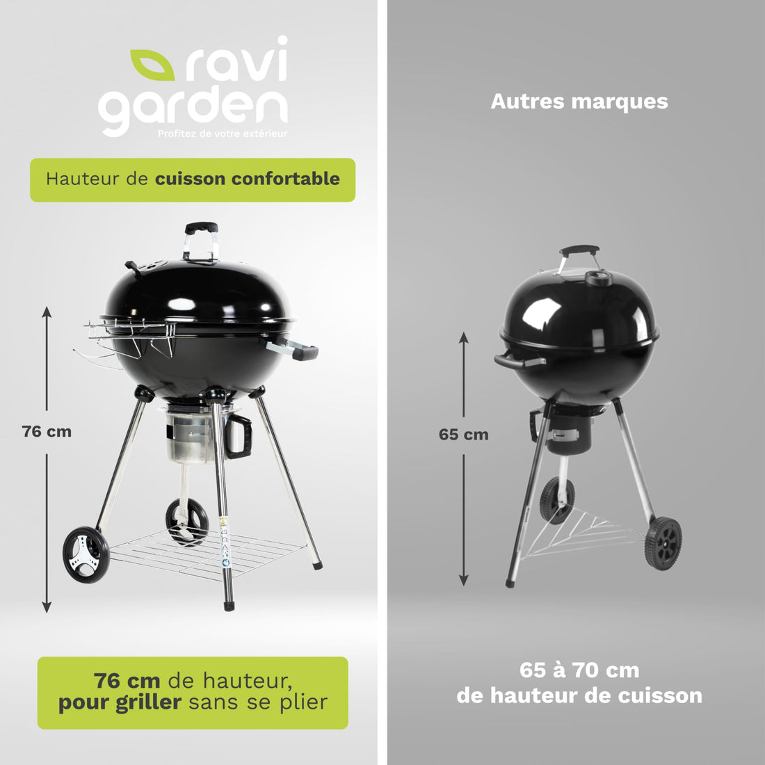 Barbecue à Charbon de Bois 57 cm avec Couvercle – BBQ Boule sur Pieds pour 8 à 12 Personnes – Grille Amovible et Bac à Cendres