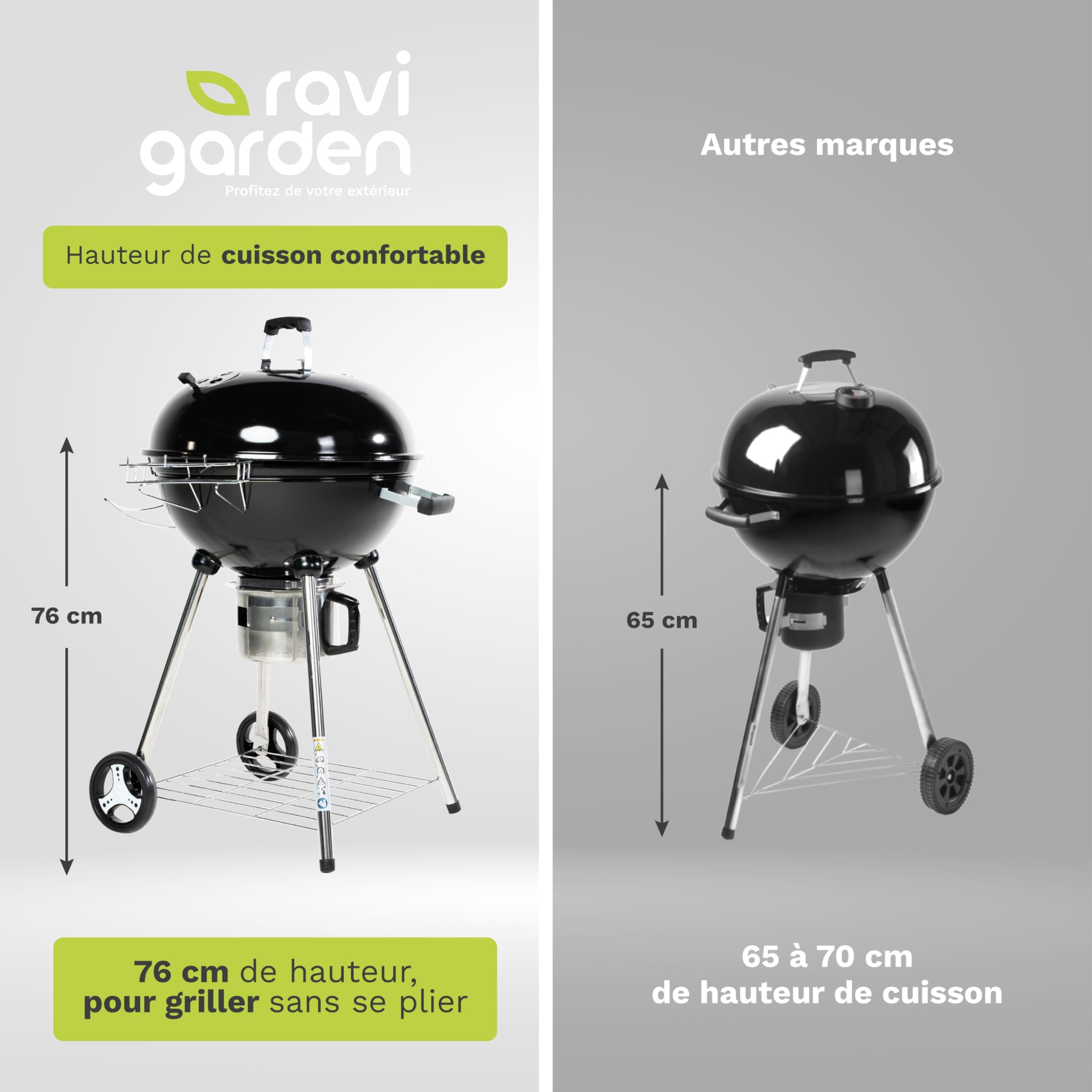 Barbecue à Charbon de Bois 57 cm avec Couvercle – BBQ Boule sur Pieds pour 8 à 12 Personnes – Grille Amovible et Bac à Cendres
